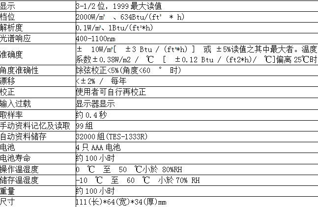 1543235297818937.png blob.png