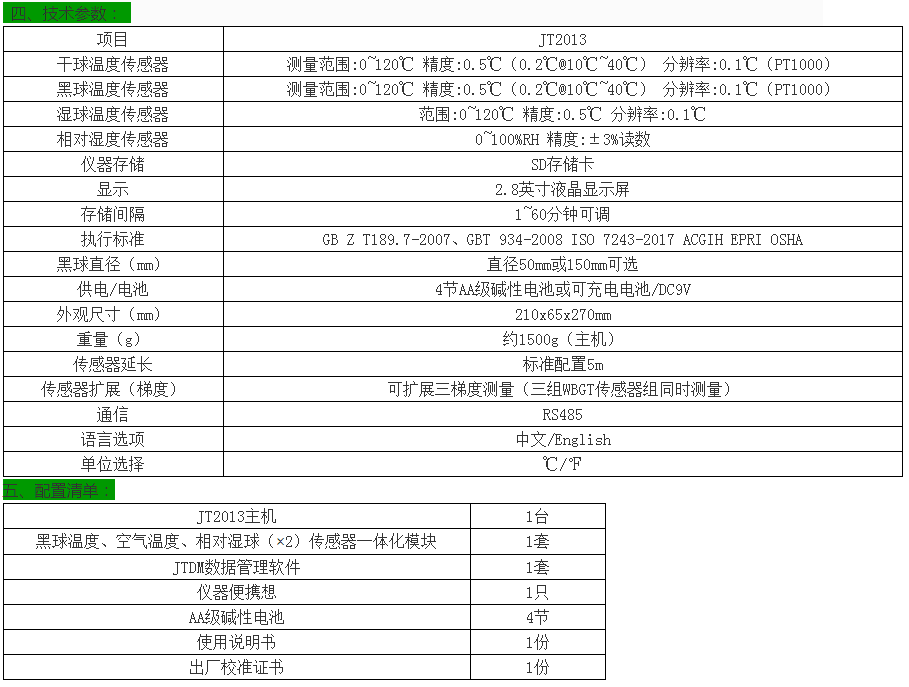 1543283506550546.png blob.png