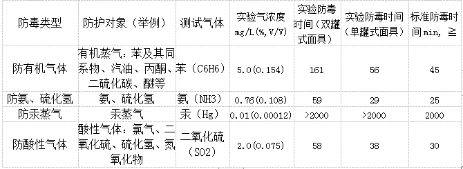 1543590948745868.png blob.png