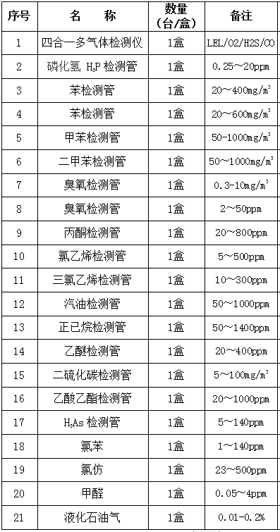 1543898880183666.png blob.png