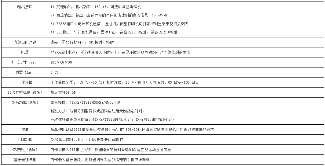 1543995076128107.png blob.png