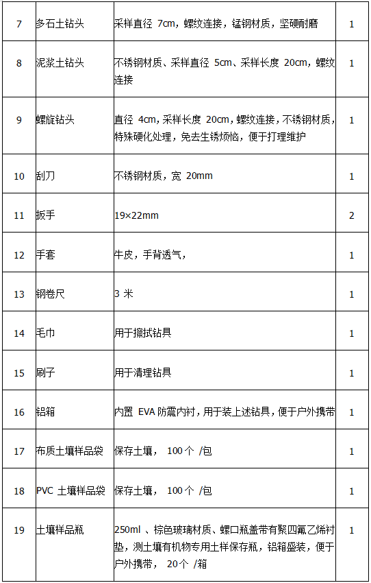 1544065080720933.png blob.png