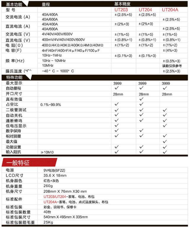 1546824230202327.png QQ截圖20181227145624.png