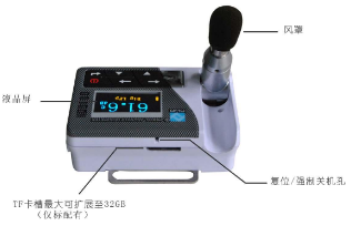 ASV5910型 個人聲暴露計（包括防爆、煤安）